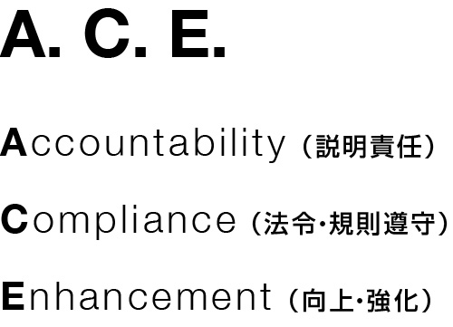 A. C. E.
Accountability（説明責任）
Compliance（法令・規則遵守）
Enhancement（向上・強化)）
当社は、企業が抱える重要な課題である、「アカウンタビリティ」ならびに「コンプライアンス」の強化「エンハンスメント」を支援することにより、企業の社会的価値の向上に寄与し、結果として社会の発展に貢献します。また「ACE」には『最高のもの・練達の士』といった意味もあります。経験豊かなプロフェッショナルが力を集結し、Only One 企業として活動してまいります。